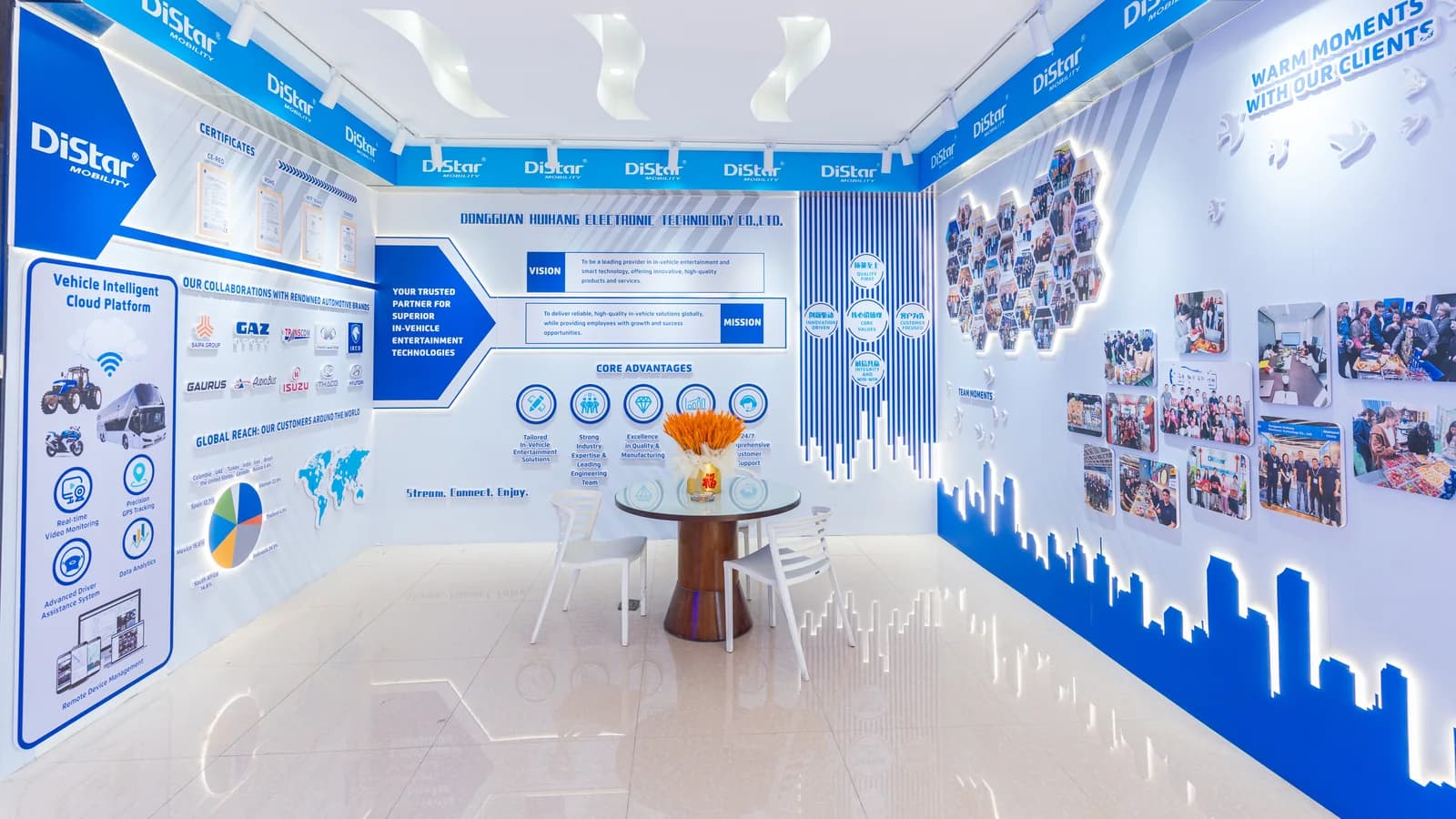 DiStar showroom and company exhibition wall