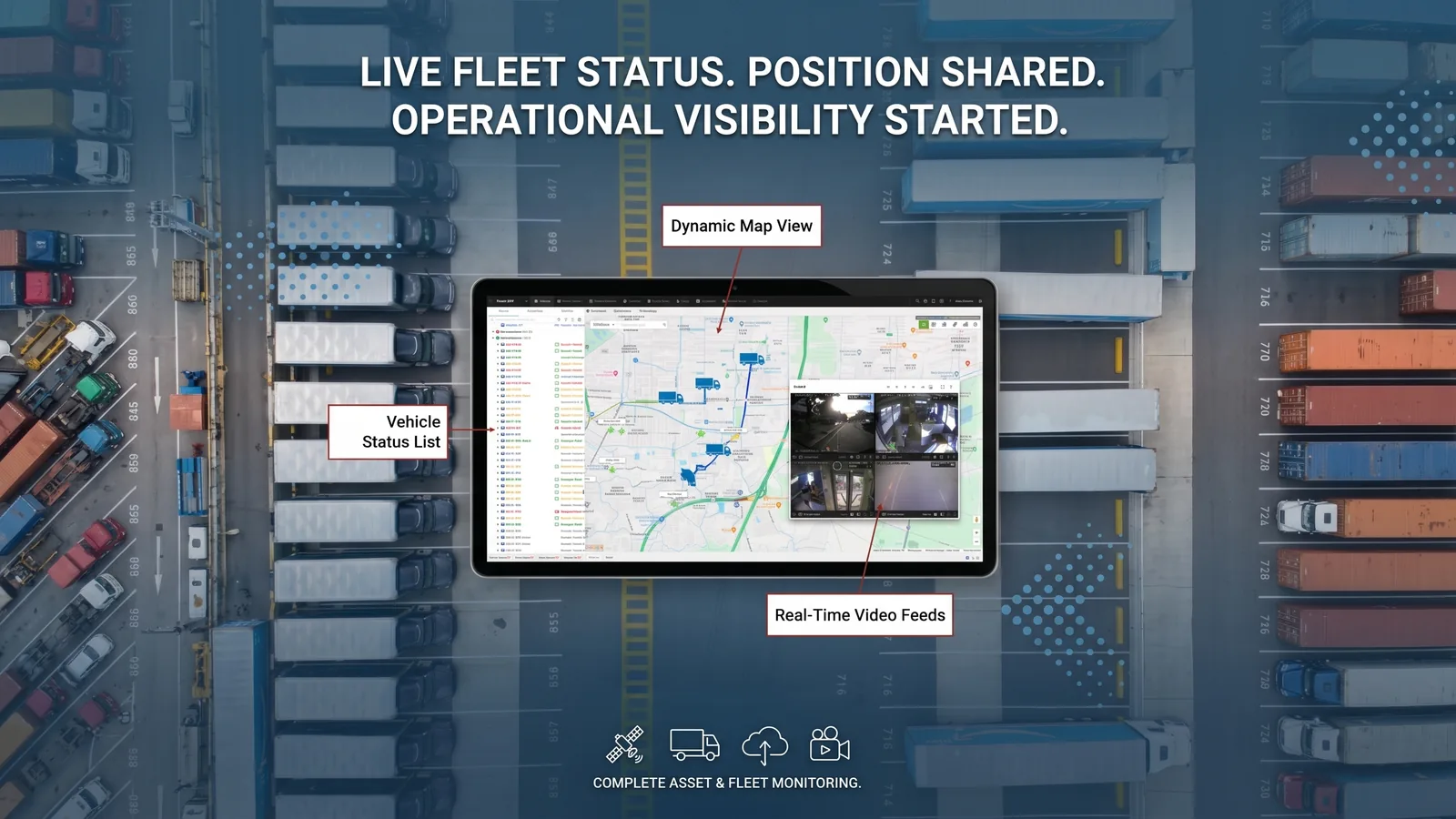 Fleet tracking platform workflow for vehicle status, map view, and video review planning
